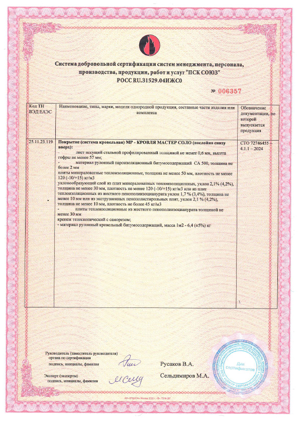Сертификат Сертификат